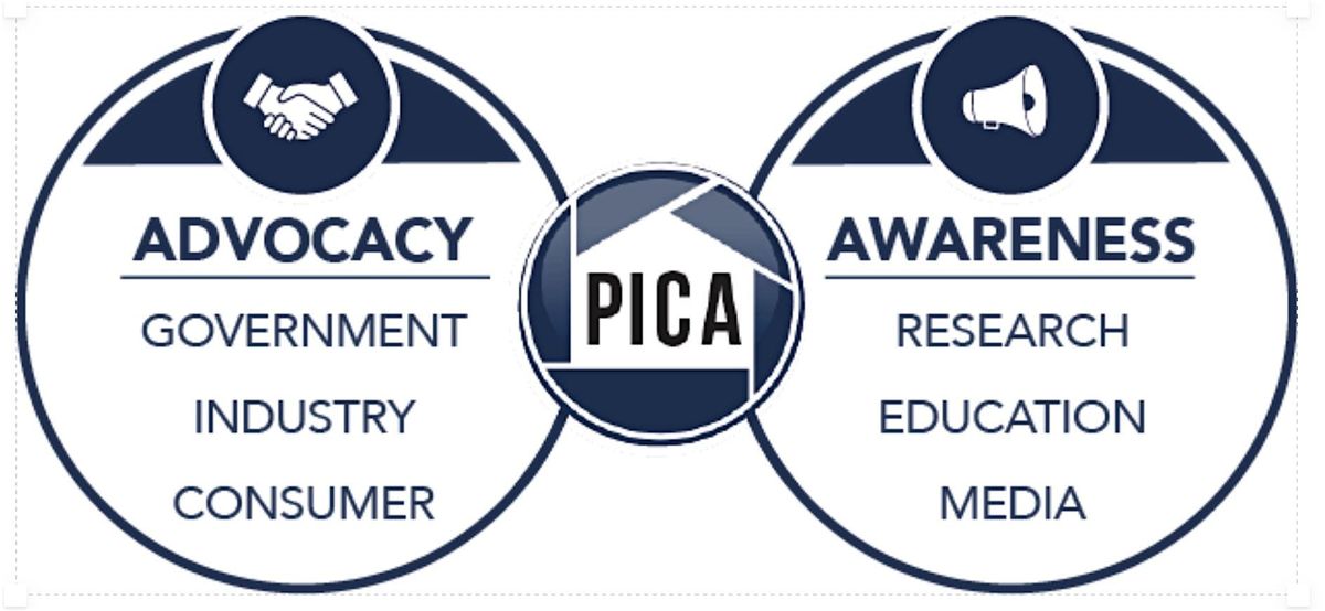 PICA NSW Members Area Meet-Up: Sydney CBD Property Investors Council AU