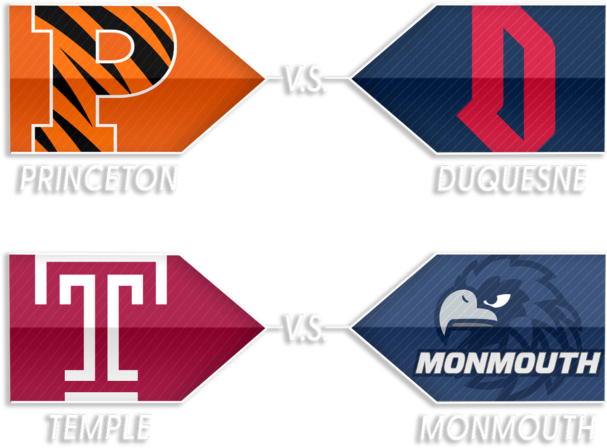 Jersey Jam: Princeton vs Duquesne & Temple vs Monmouth