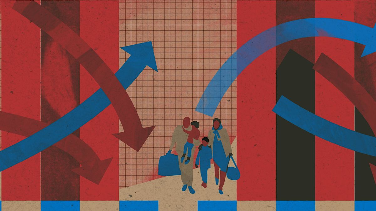 Unlocking the archives Migration in the British Library sound collections, The British Library