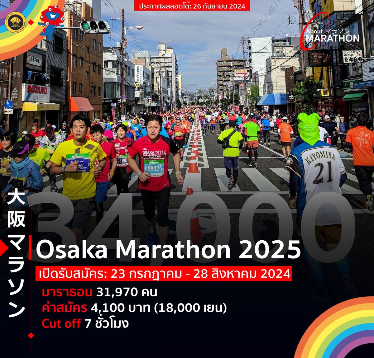 Osaka Marathon 2025