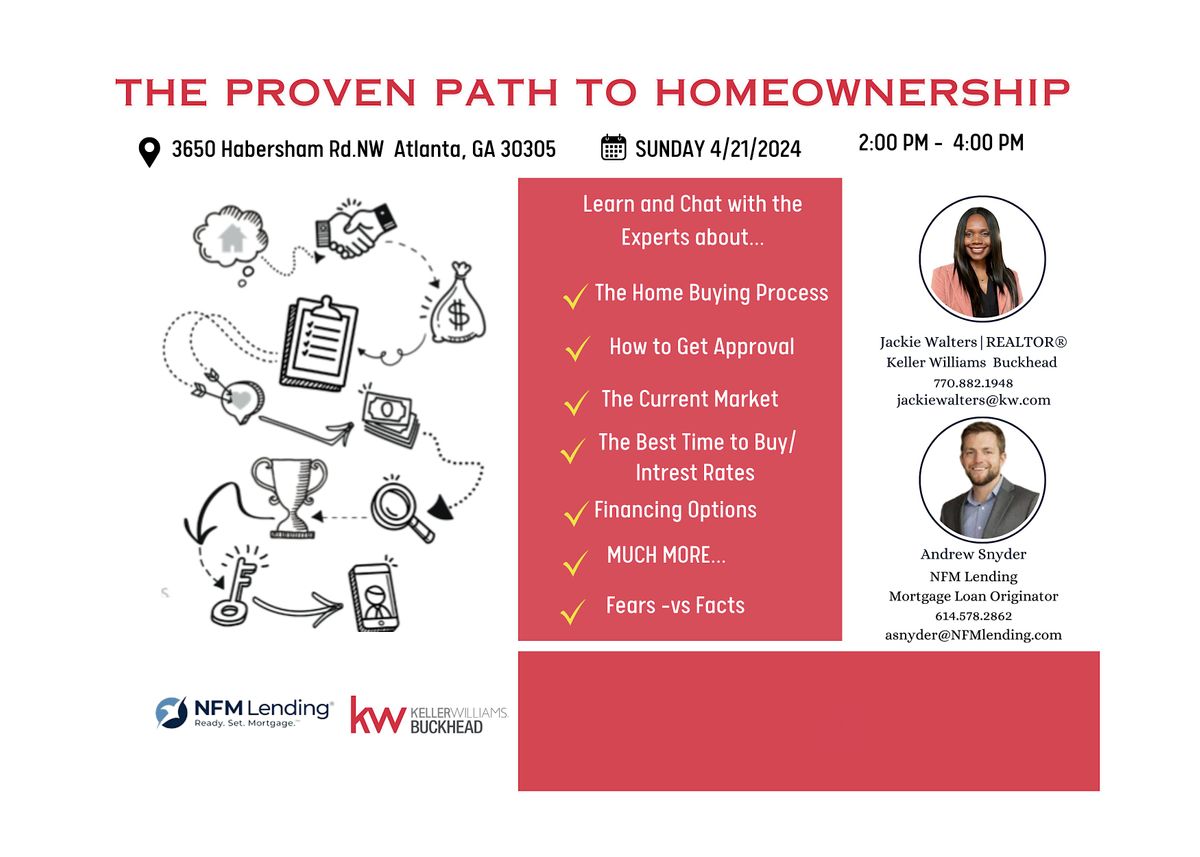 The Proven Path To Homeownership- Steps Buying Your New Home