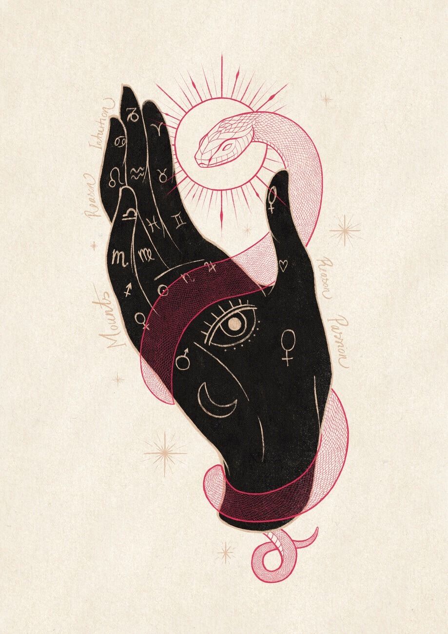 Palmistry Part II: Celestial Mounts & Part III: Zodiacal Digits