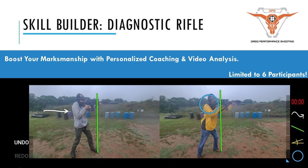 SKILL BUILDER: Diagnostic Rifle