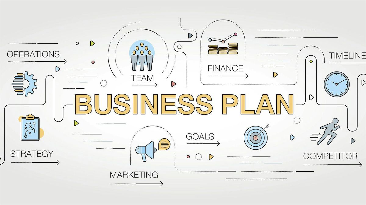 Business Plan development