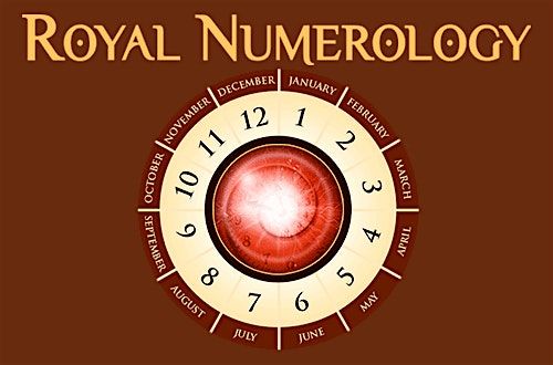 Decode Your Future: Free Royal Numerology Reviews