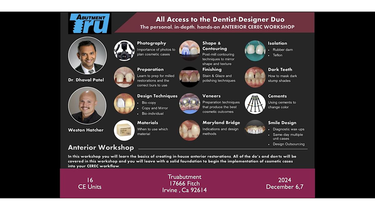 Anterior Cerec Workshop