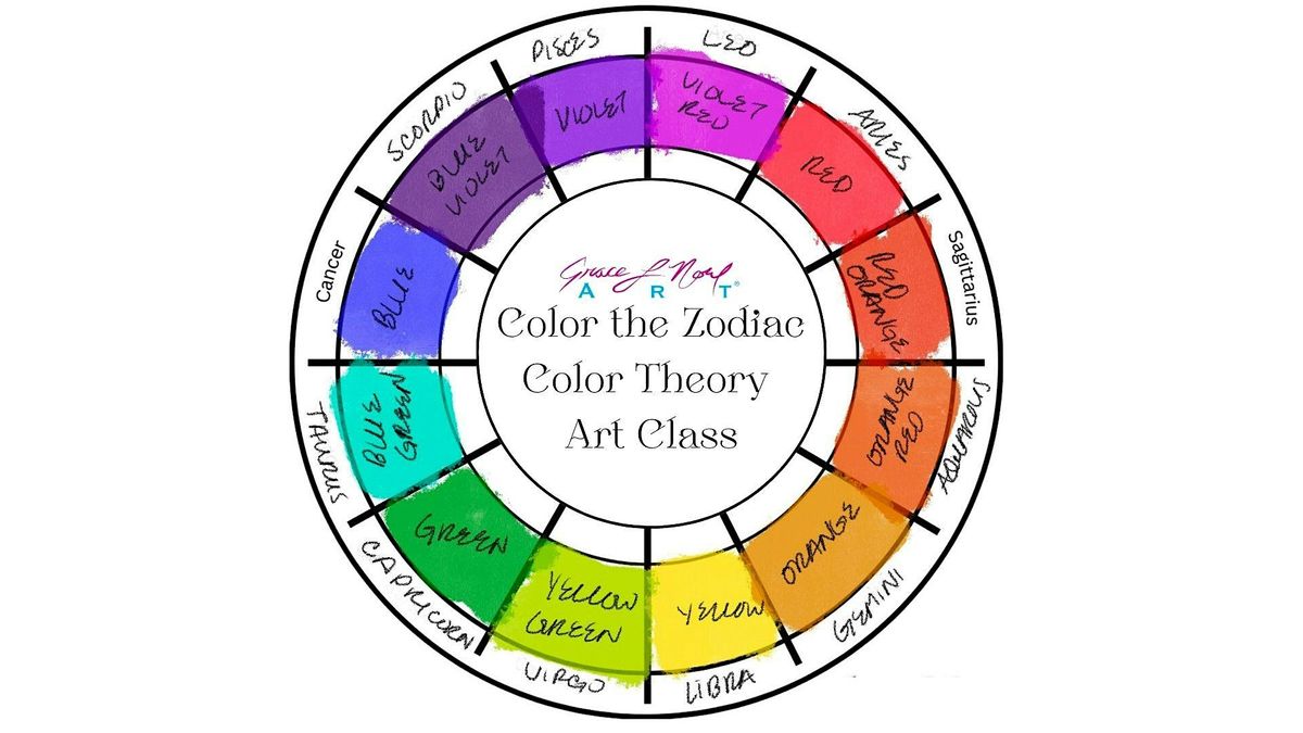 Color the Zodiac Art Class | Grace Noel Art