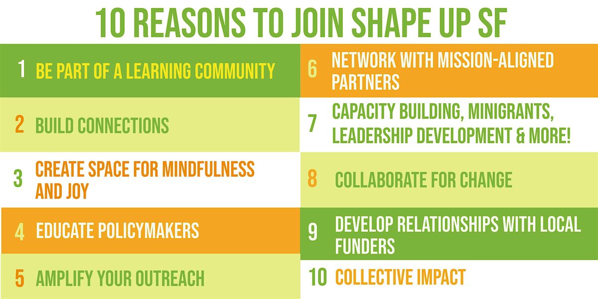 Shape Up SF Coalition Meeting: November 21, 2024