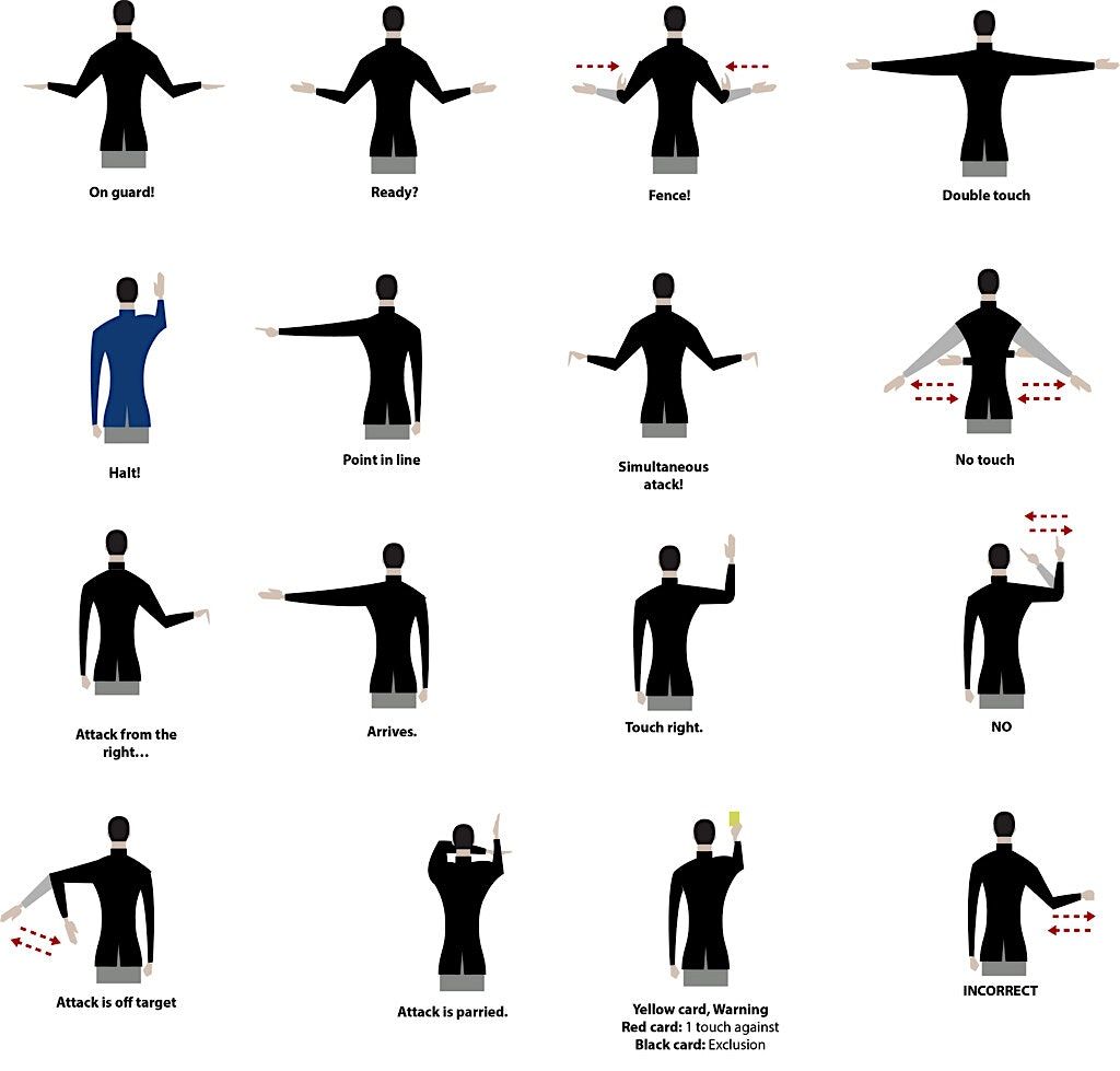 Foil referee L2 practical assessment