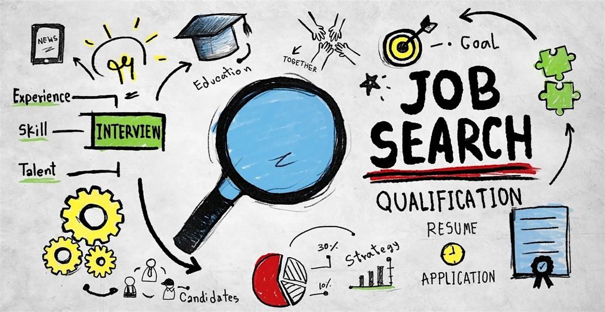 Best Practices for Successful Job Searches and Interviewing Strategies