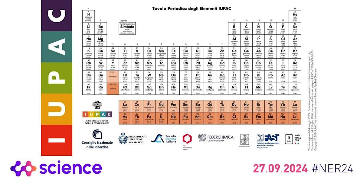 La Tavola Periodica in Italiano: alla scoperta di nomi vecchi e nuovi