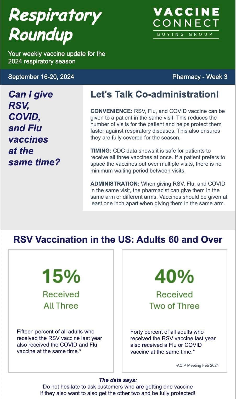 Walk-ins Welcome for All Vaccines! And you can win a 55\u201d TV! 