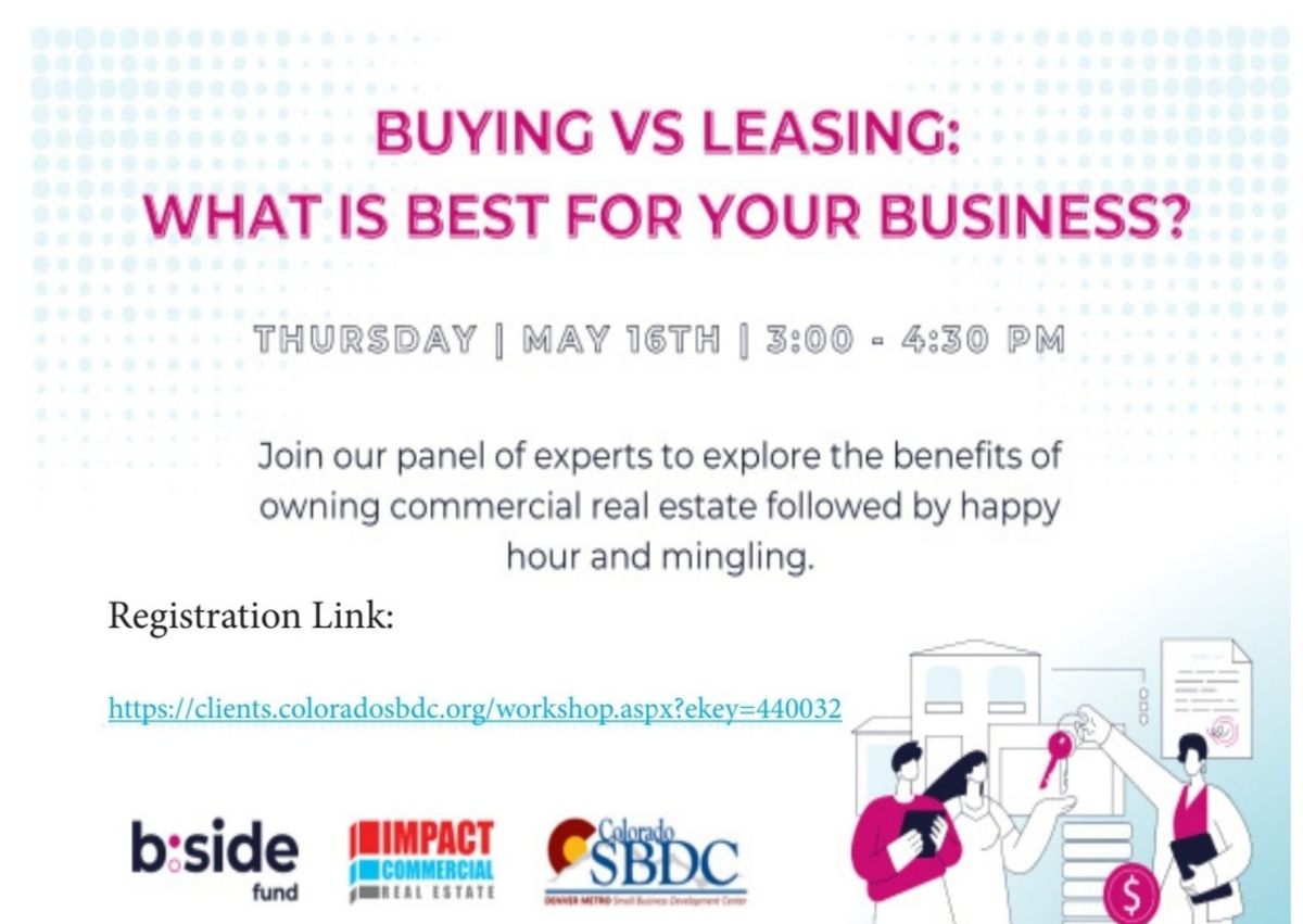 FREE - Buying Vs Leasing: What is Best for your business?  