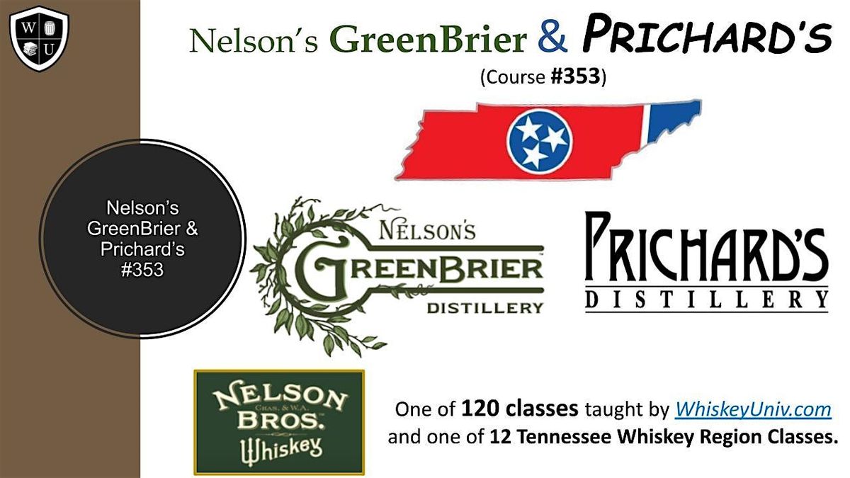 Nelson's Greenbrier & Prichard's Brands BYOB  (Course #353)