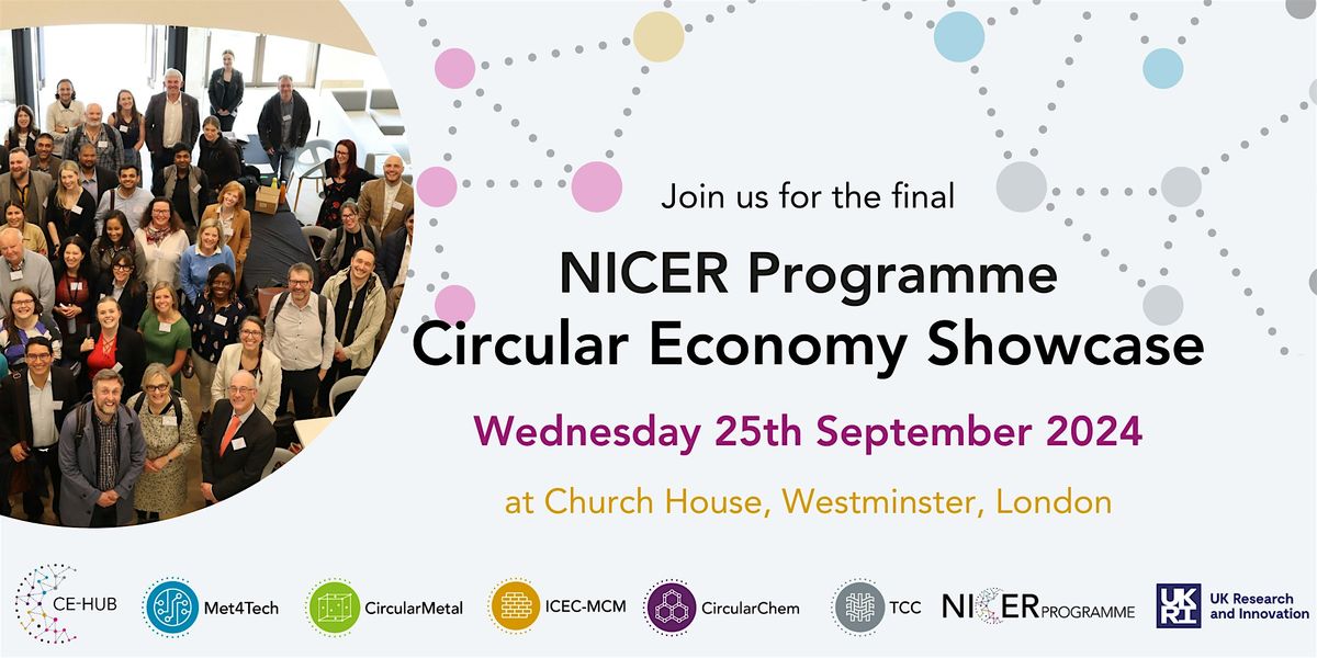 NICER Circular Economy Showcase 2024