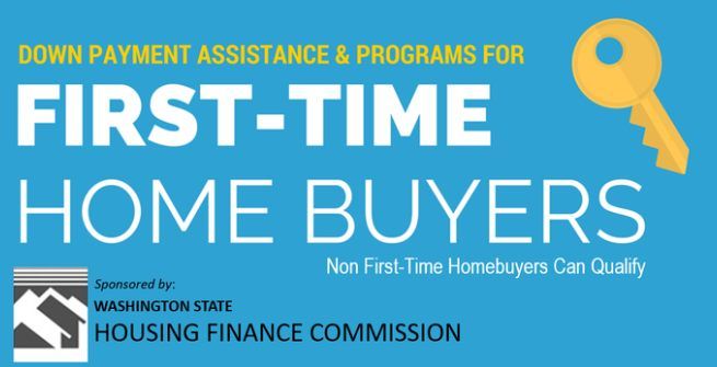 FREE - Home Buyer Education Class
