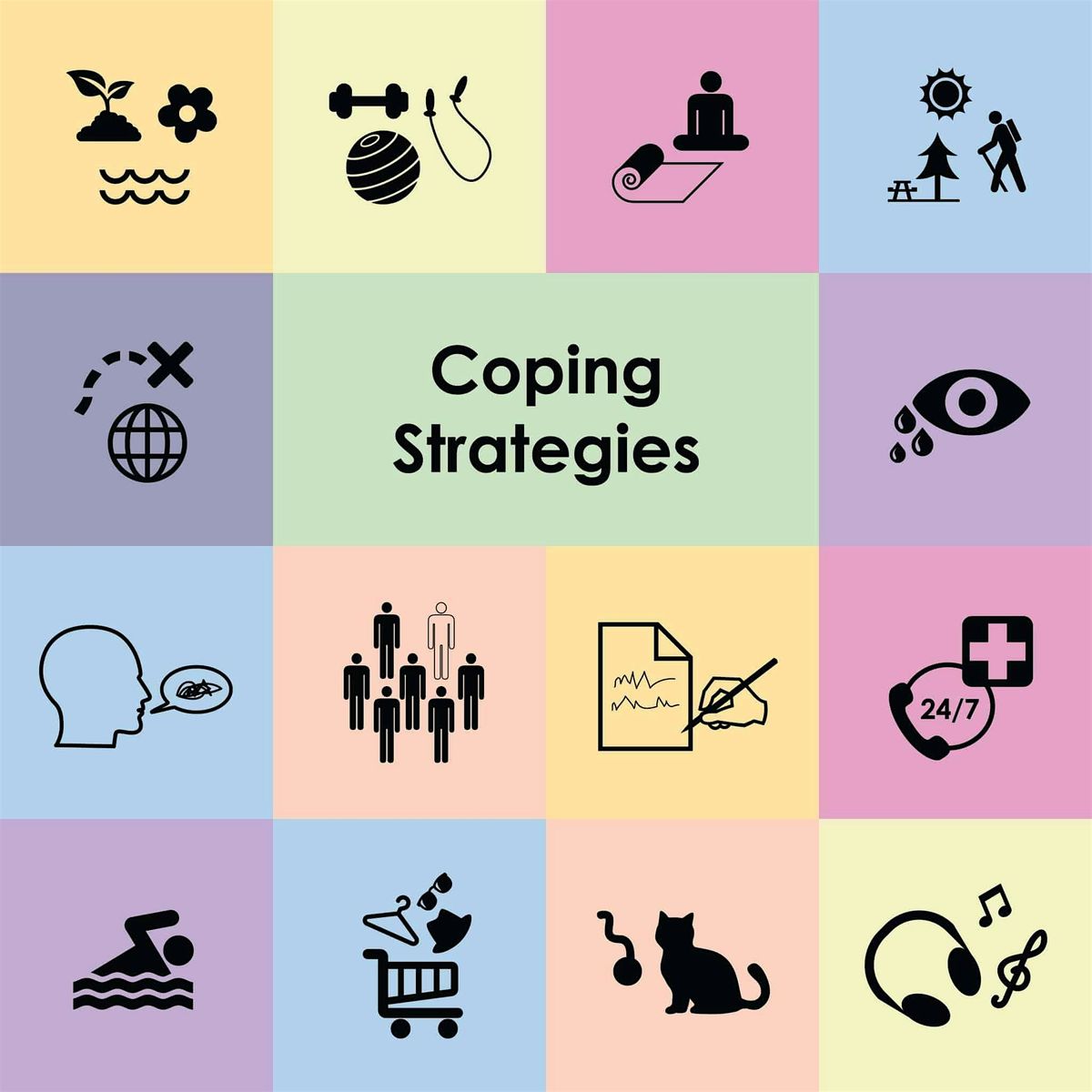 Alternative Coping Strategies: Stress Prevention & Management