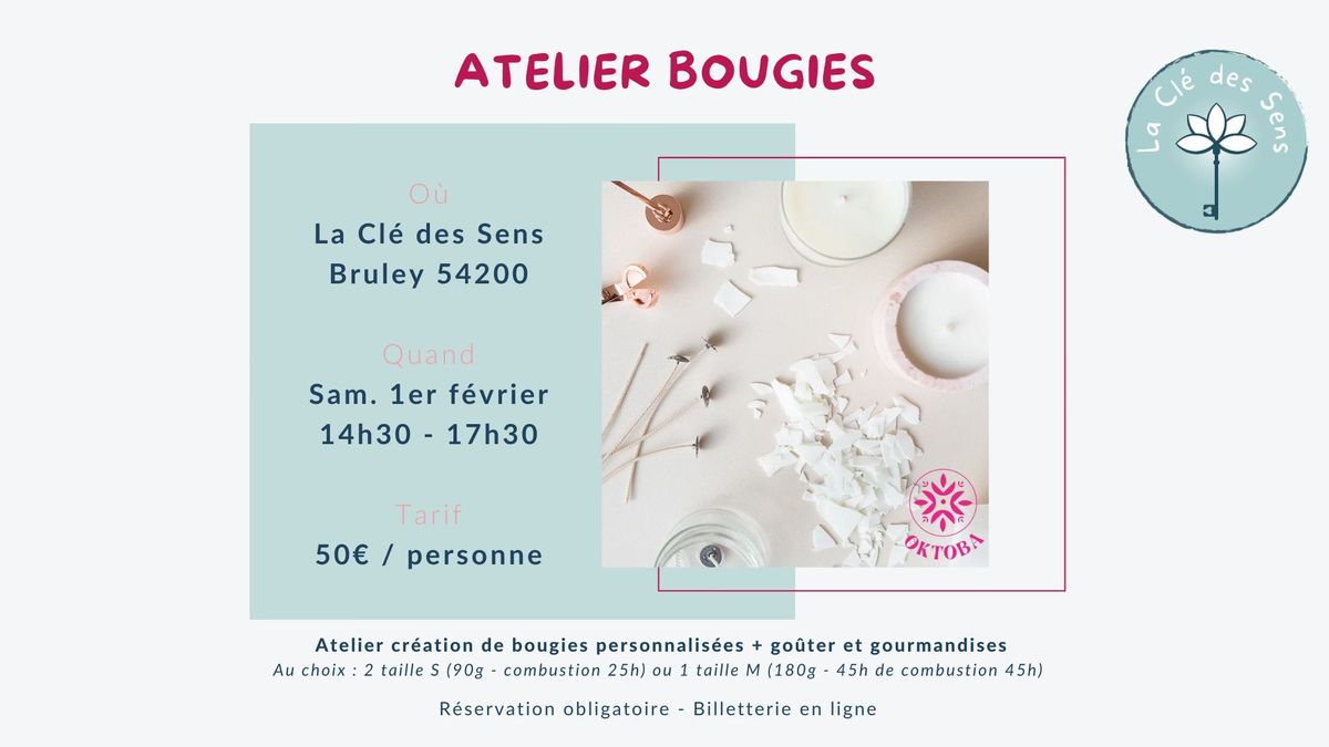 Atelier Bougies