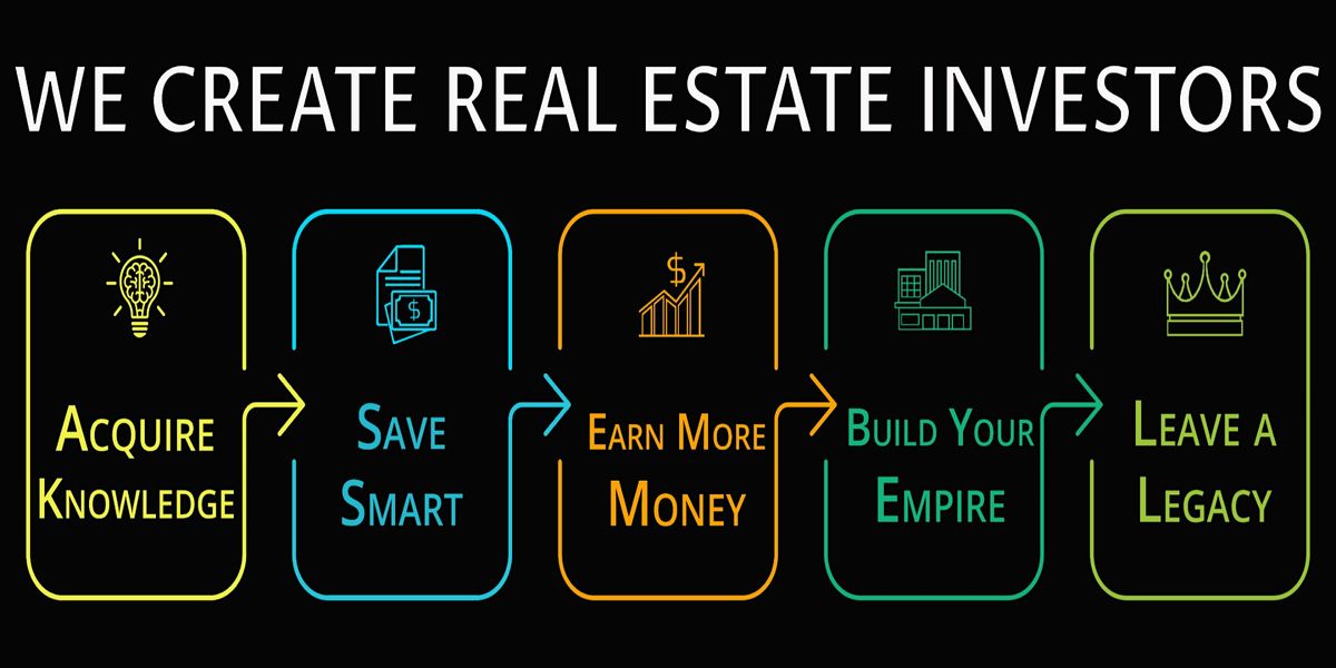 Baton Rouge - Intro to Generational Wealth thru Real Estate Investing
