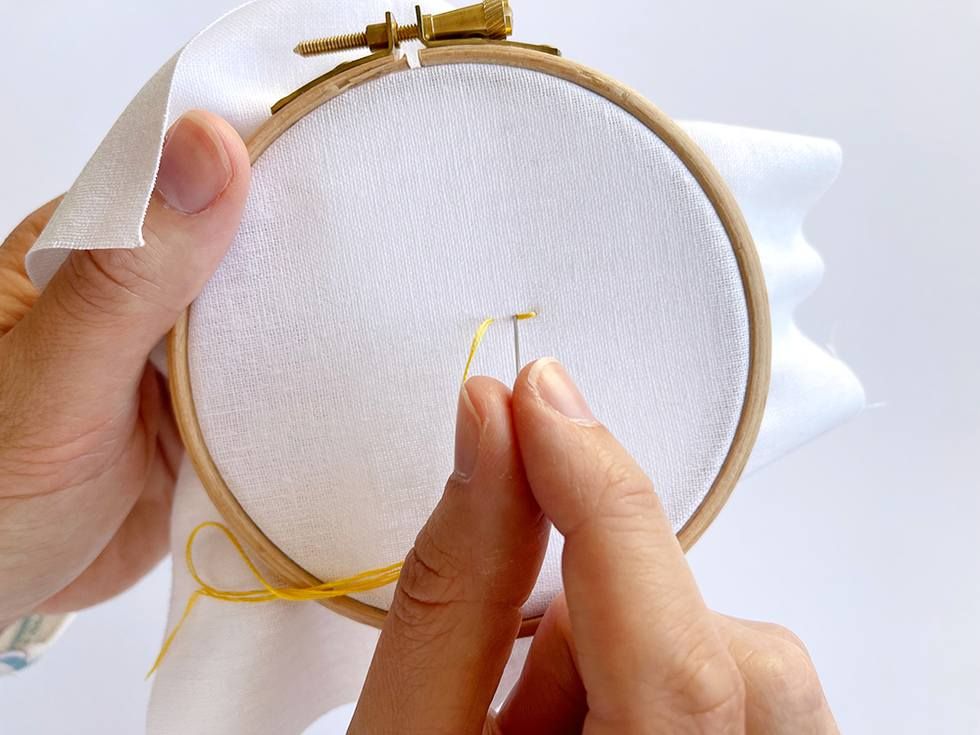 Beginners Embroidery with Nicky Robertson \u00a320 plus small cost for felt kit if required.