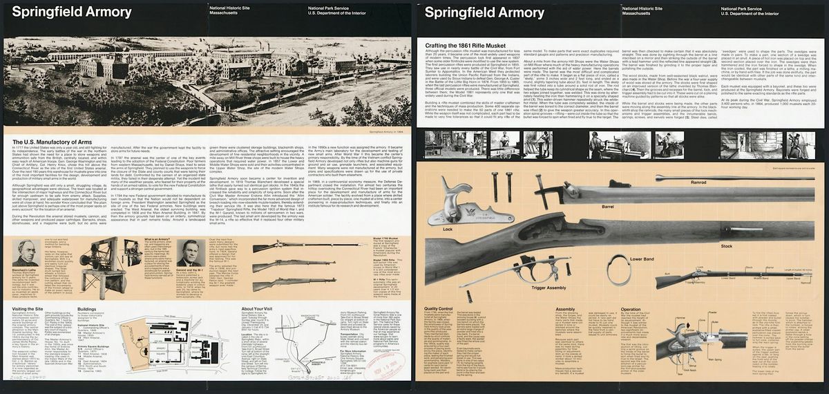 Archeology of Firearms 2024