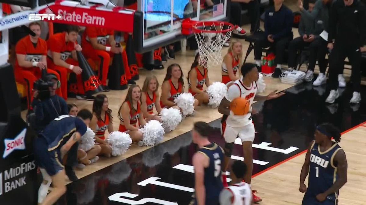 Oral Roberts Golden Eagles Women's Basketball vs. Texas A&M-Corpus Christi Islanders