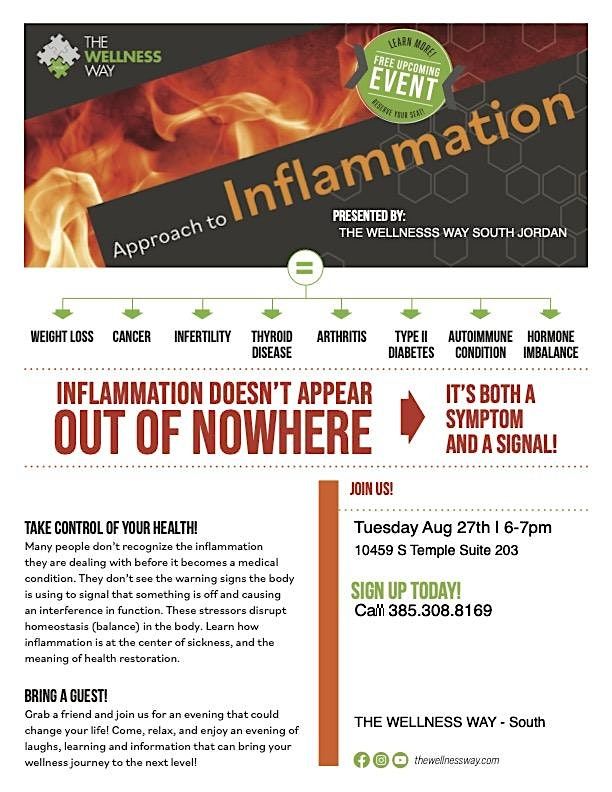 Inflammation Talk