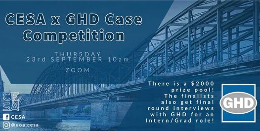 CESA x GHD Case Competition 2021