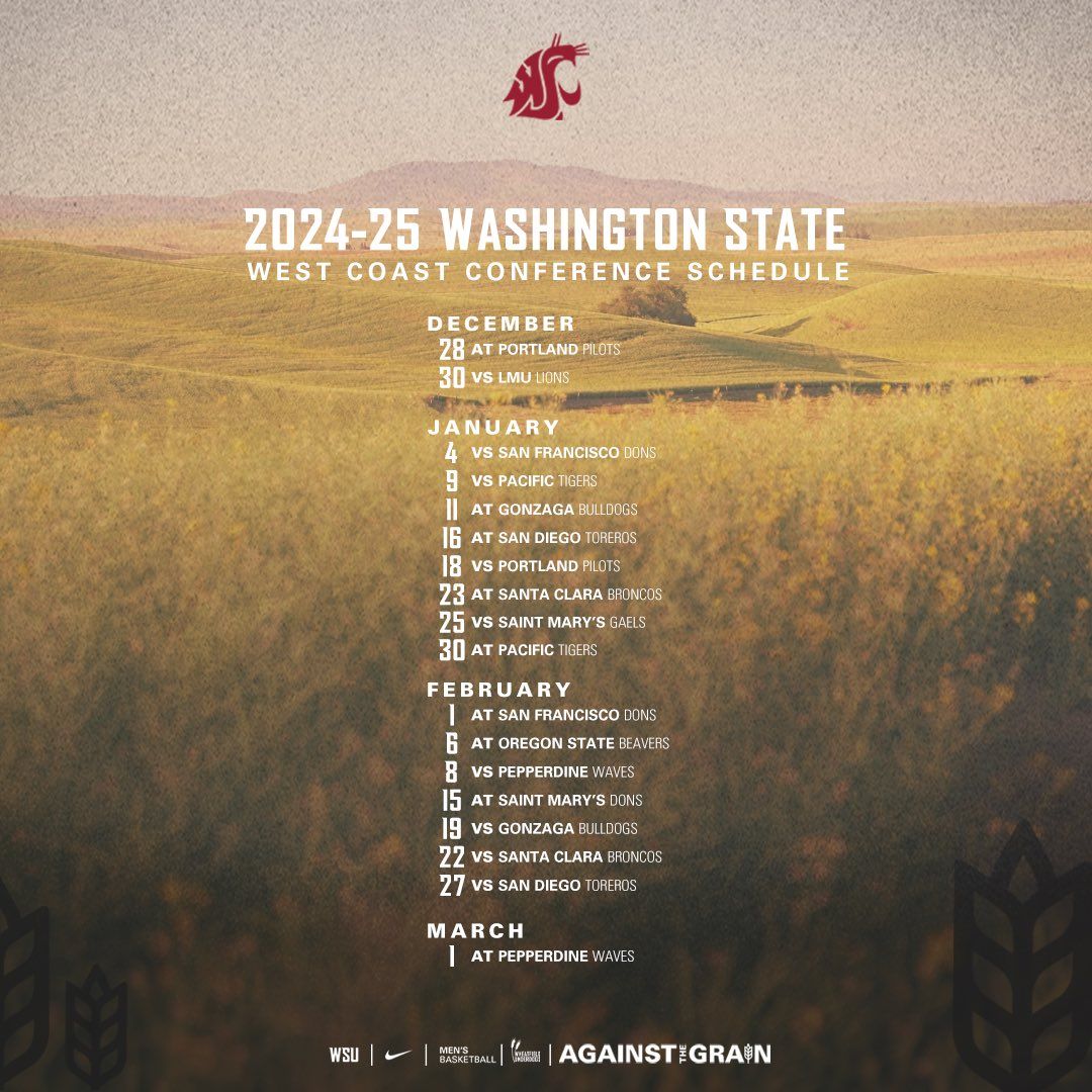 Pacific Tigers vs. Washington State Cougars