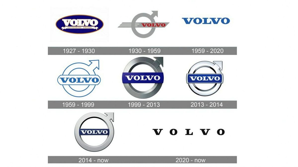 Volvofesten 11 Maj Torslanda G\u00f6teborg 