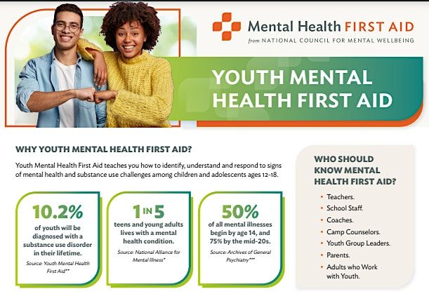 Youth Mental Health First Aid Course (Zoom - Virtual)