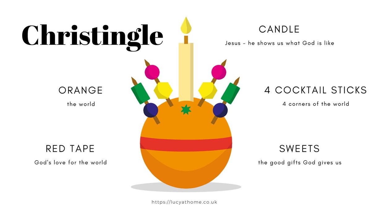 Family Christingle Service