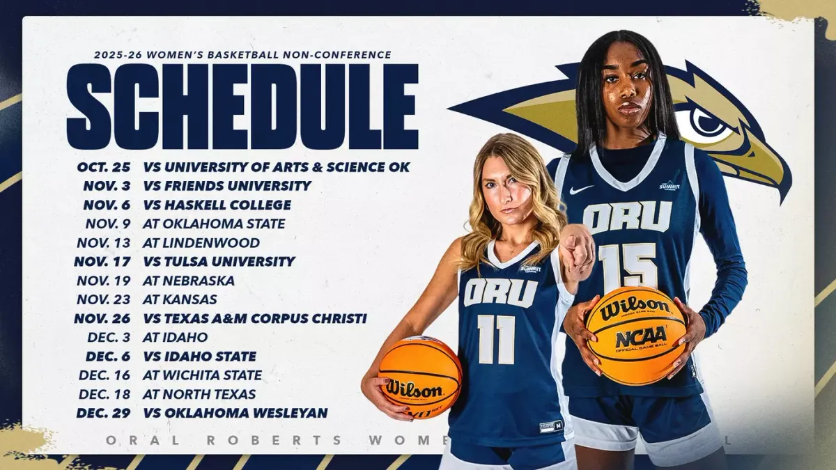 Oklahoma Wesleyan Lady Eagles at Oral Roberts Golden Eagles Womens Basketball