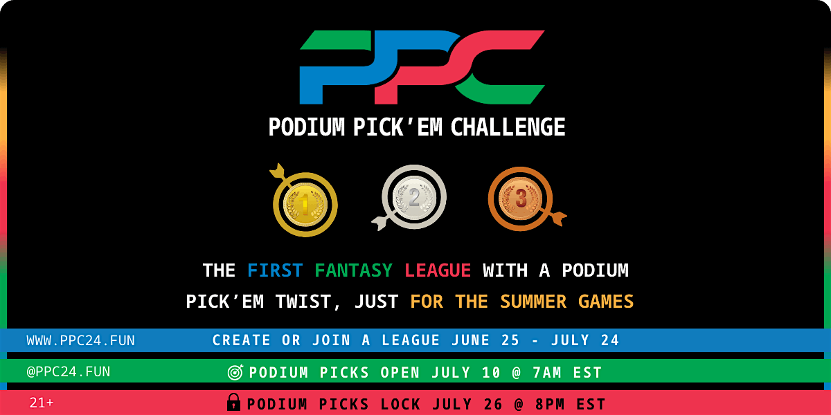 2024 Podium Pick'em Challenge