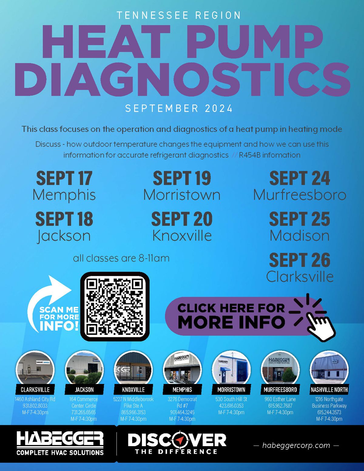 Heat Pump Diagnostics - Clarksville