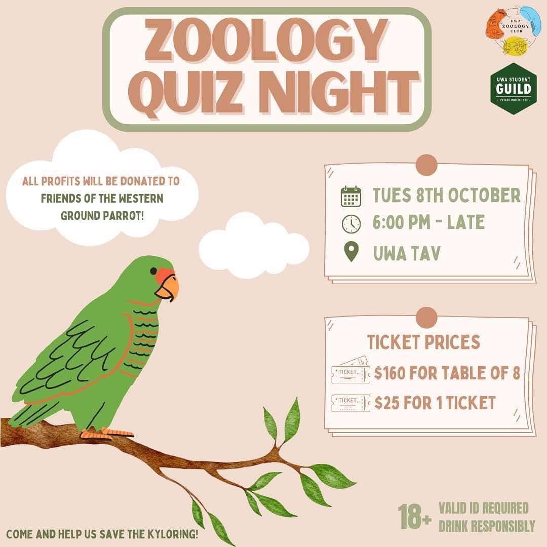 Western Ground Parrot Charity Quiz Night