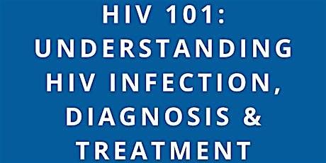 HIV 101 IN-PERSON 11\/12\/2024