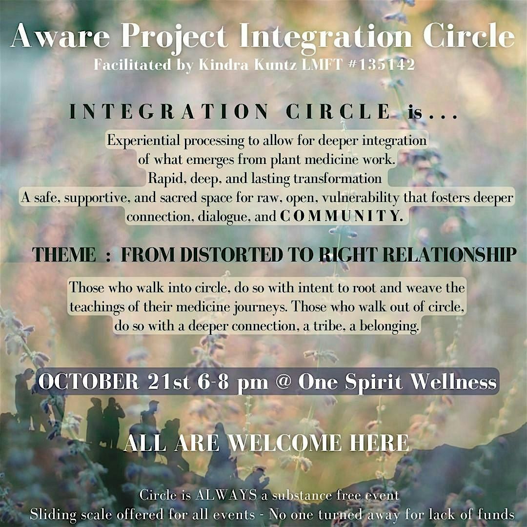 Aware Project Integration Circle