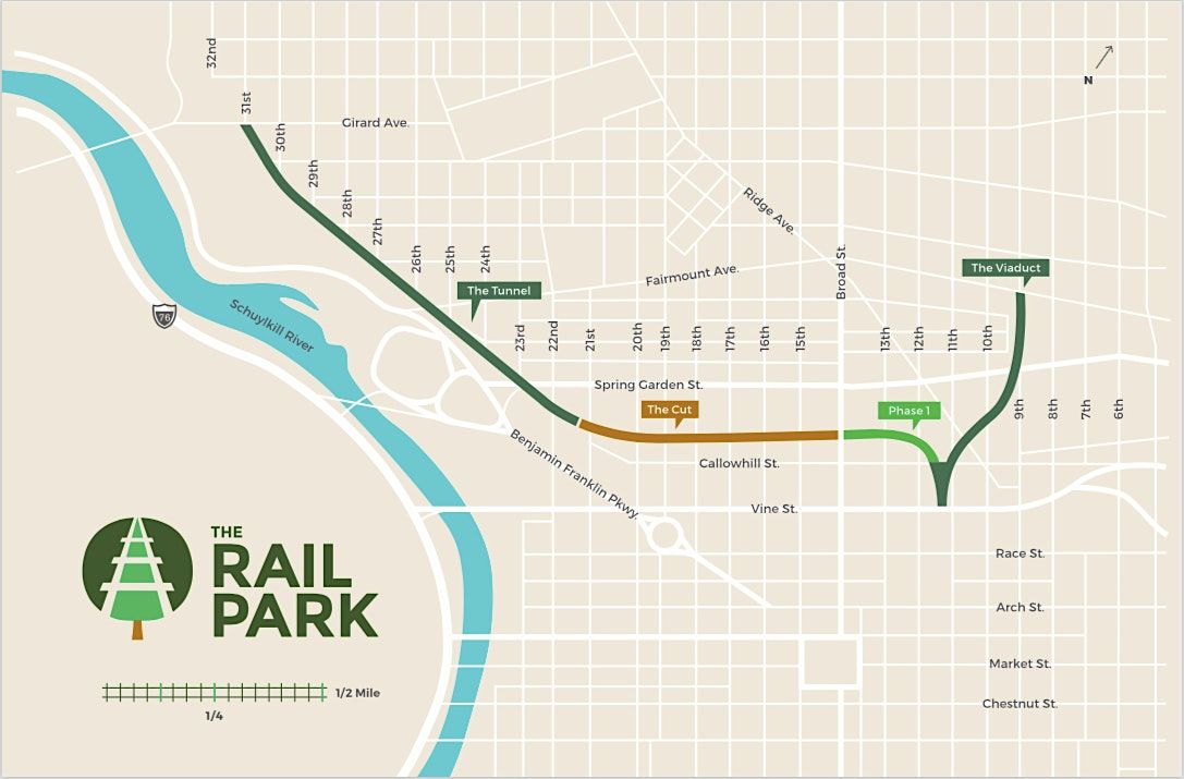 The Rail Park - Public Three Mile Vision Tour