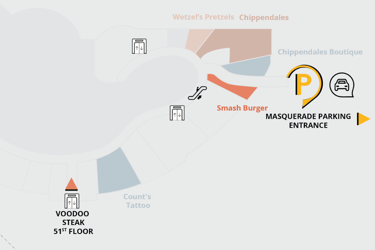 Parking Chippendales - Las Vegas
