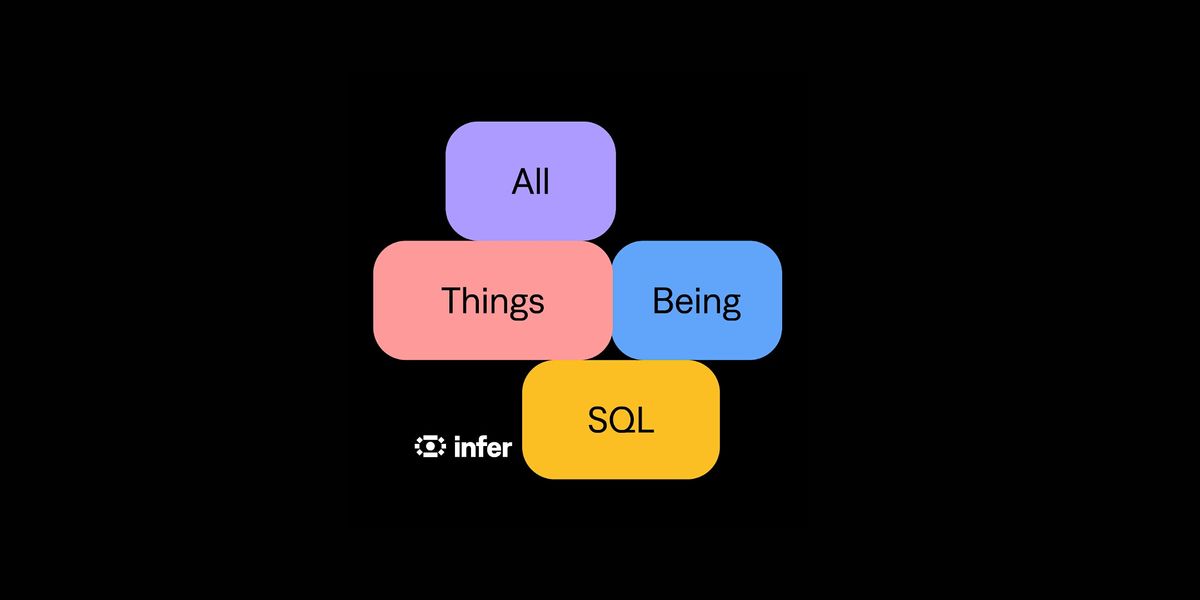 All things being SQL