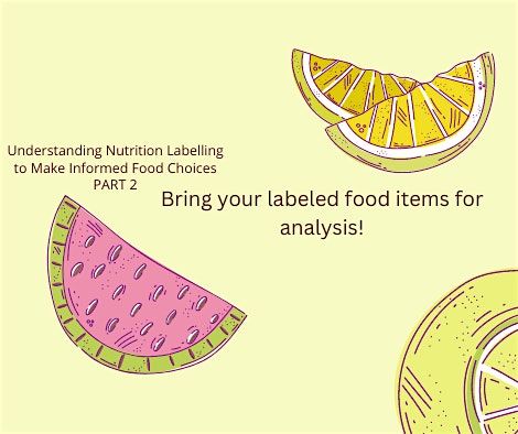 Understanding Nutrition Labelling to Make Informed Food Choices PART 2