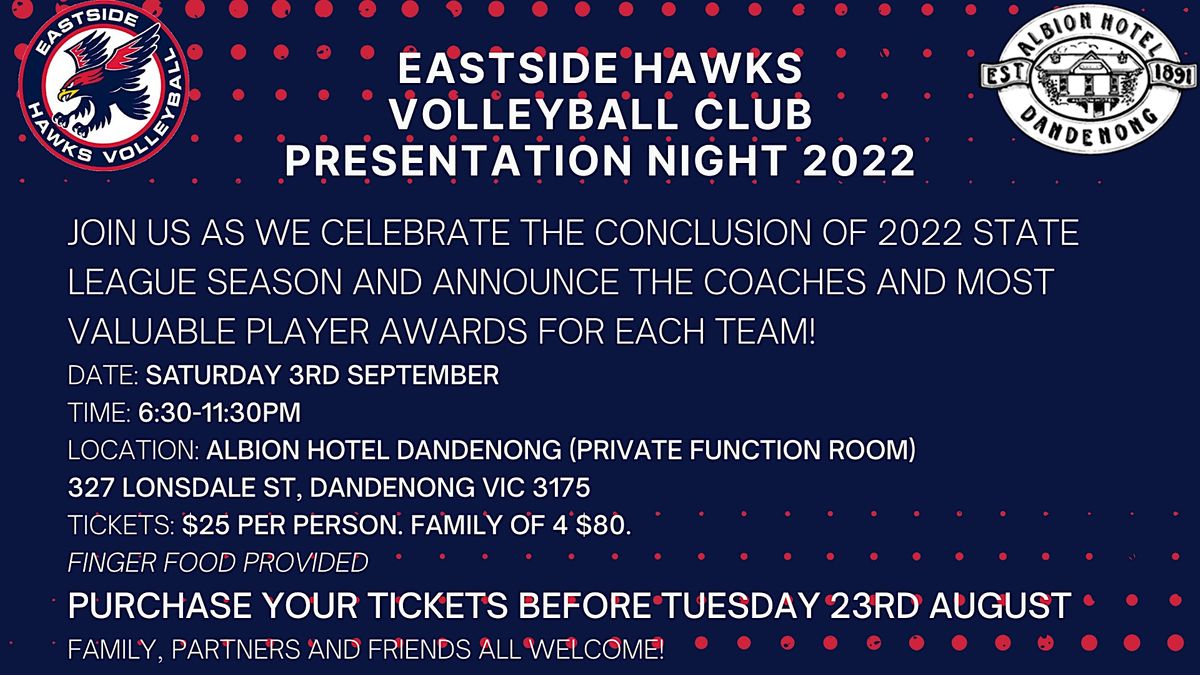 Eastside Hawks Volleyball Club Presentation Night 2022, Albion Hotel
