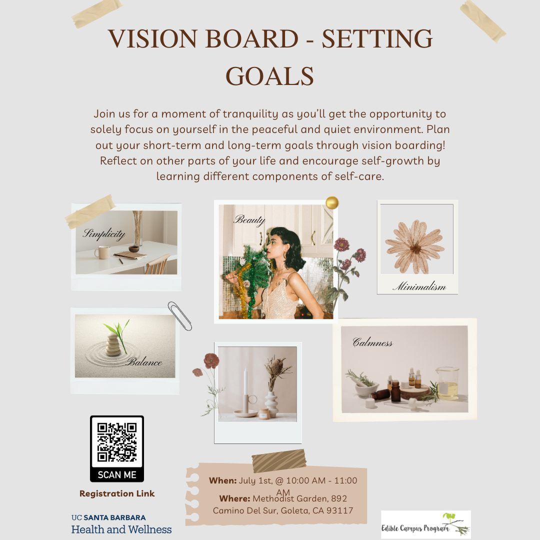Vision Board- Setting Goals 