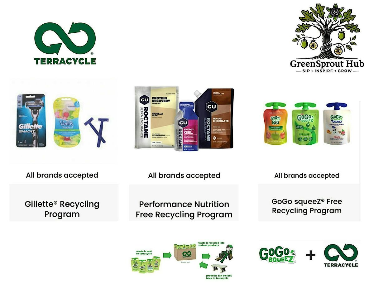 Bring and Recycle Your Un-Recyclables with Terracycle