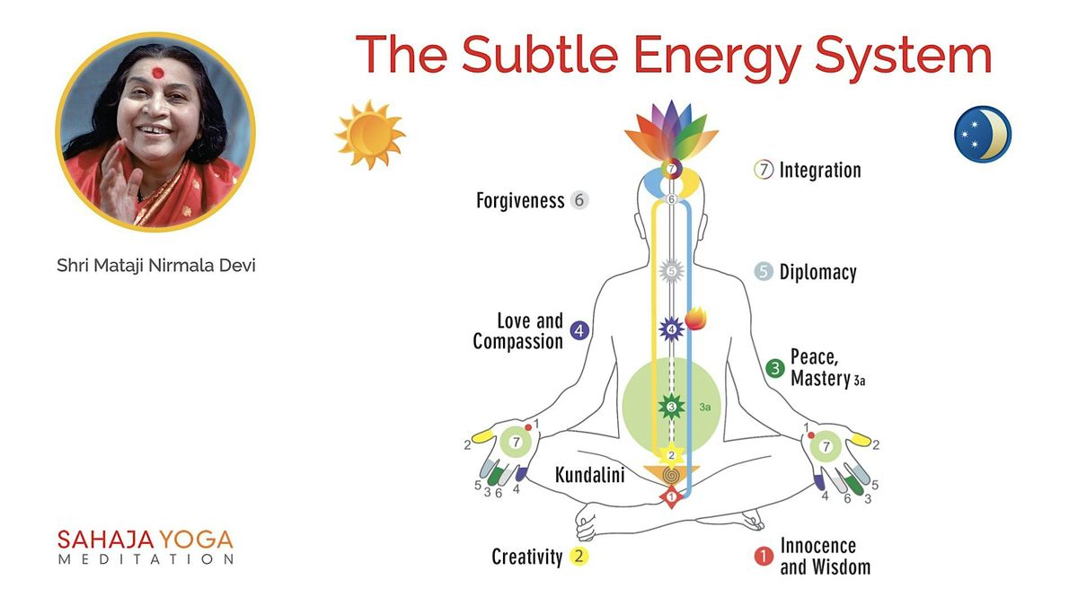 Thursdays: Practice Sahaja Yoga Meditation to start your Spiritual Journey with Kundalini energy