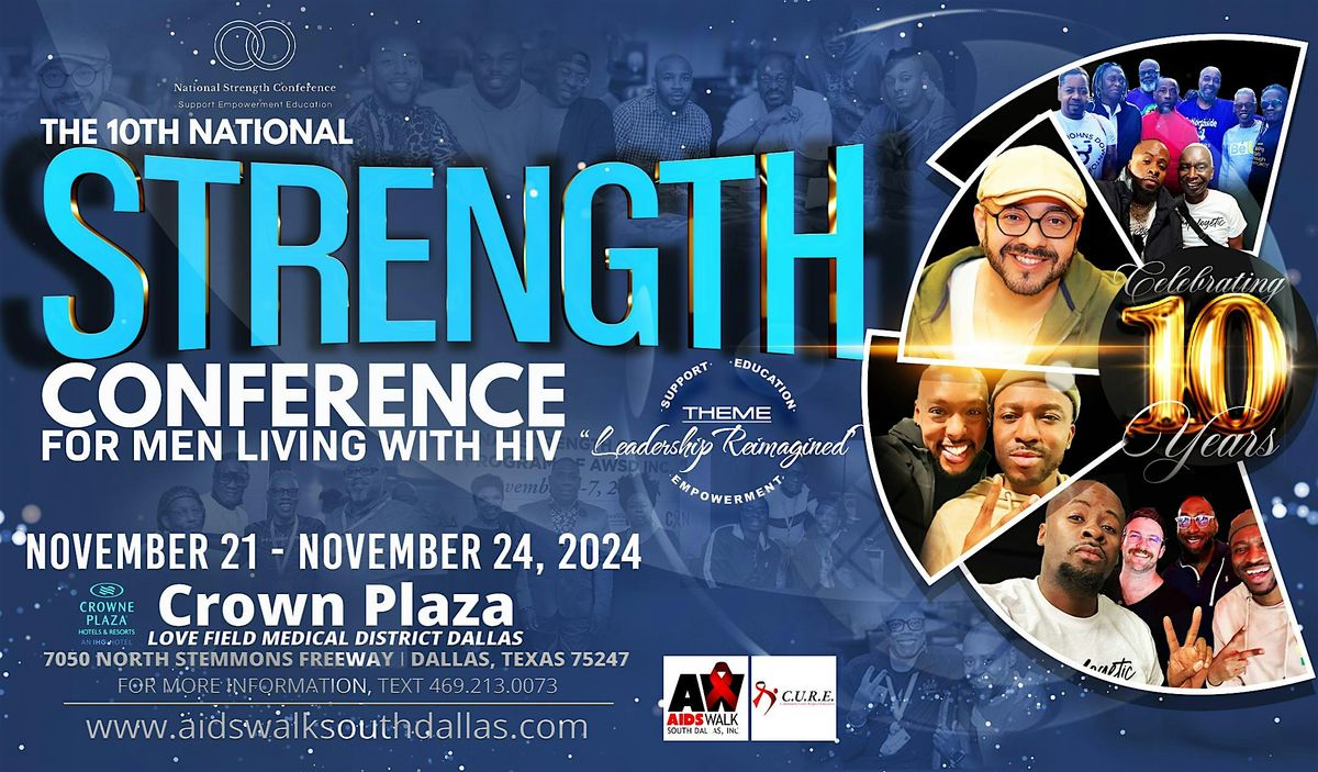 10th National Strength Conference