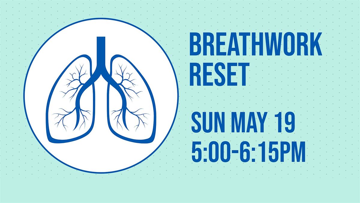 Breathwork Reset