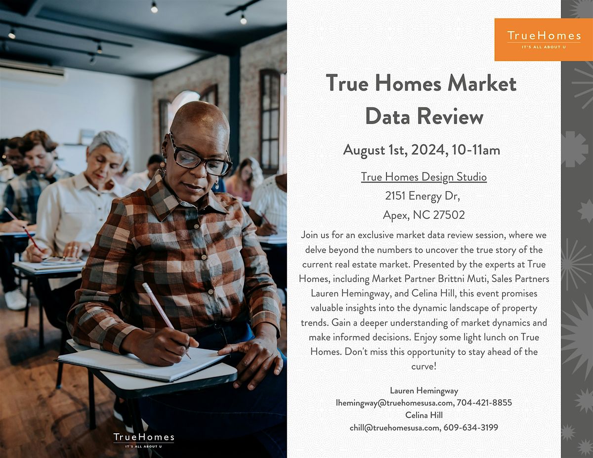 True Homes Market Data Review