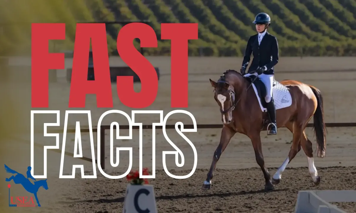 2026 FEI World Cup Finals - Session 3